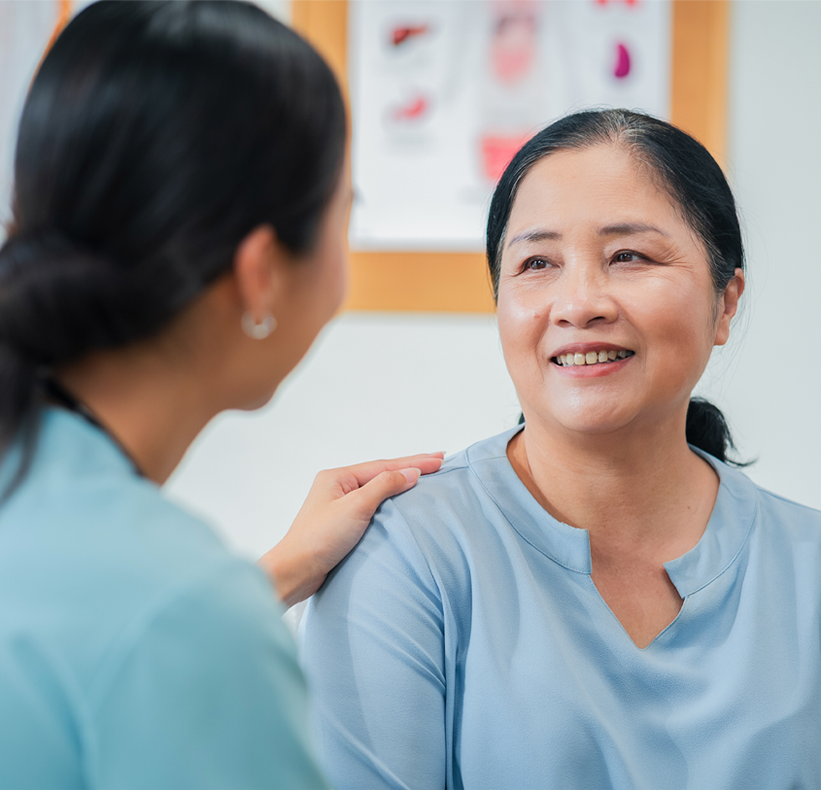 Preparing for your procedure: